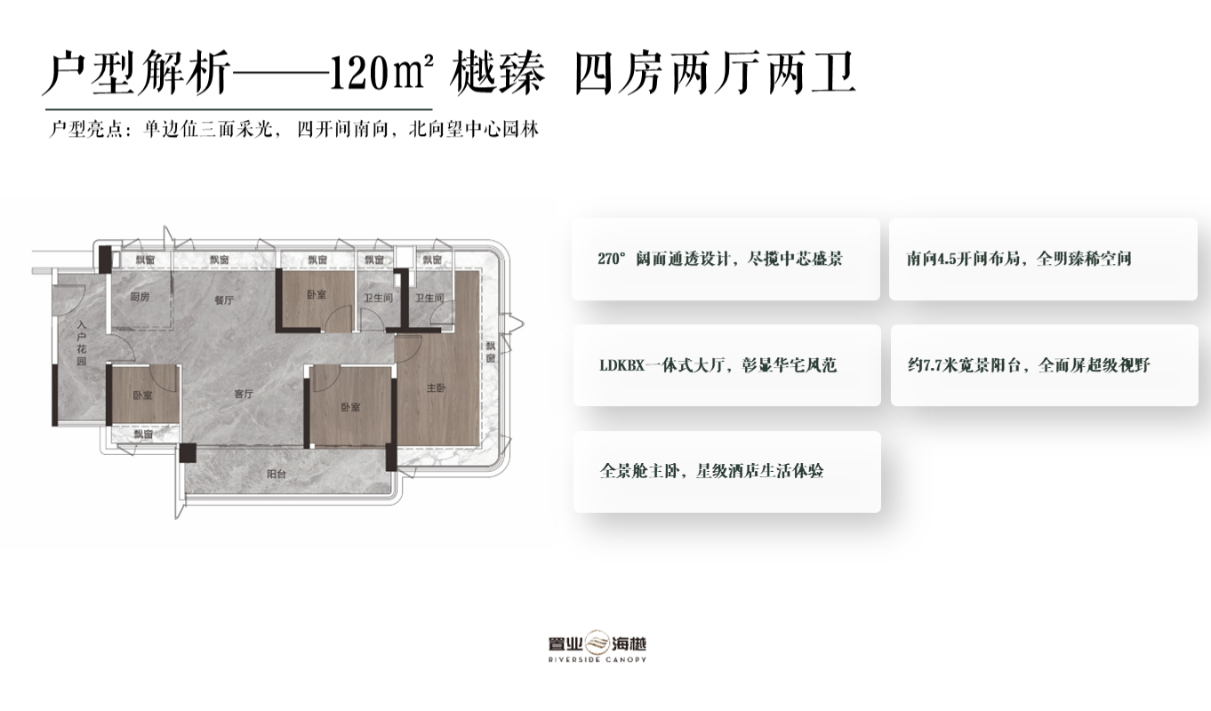 樾臻 四房两厅两卫 约120㎡户型图