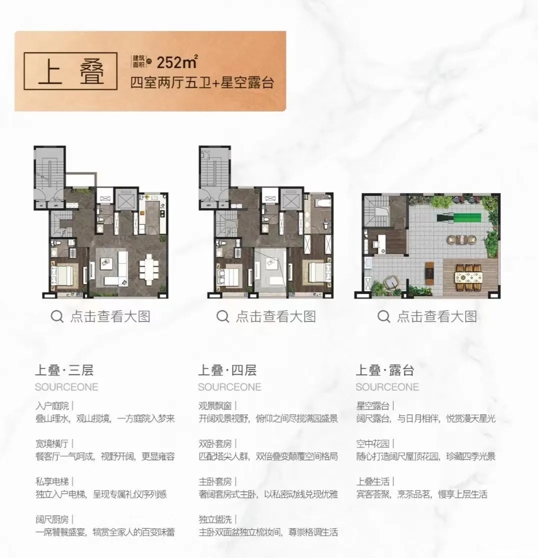 上叠户型图