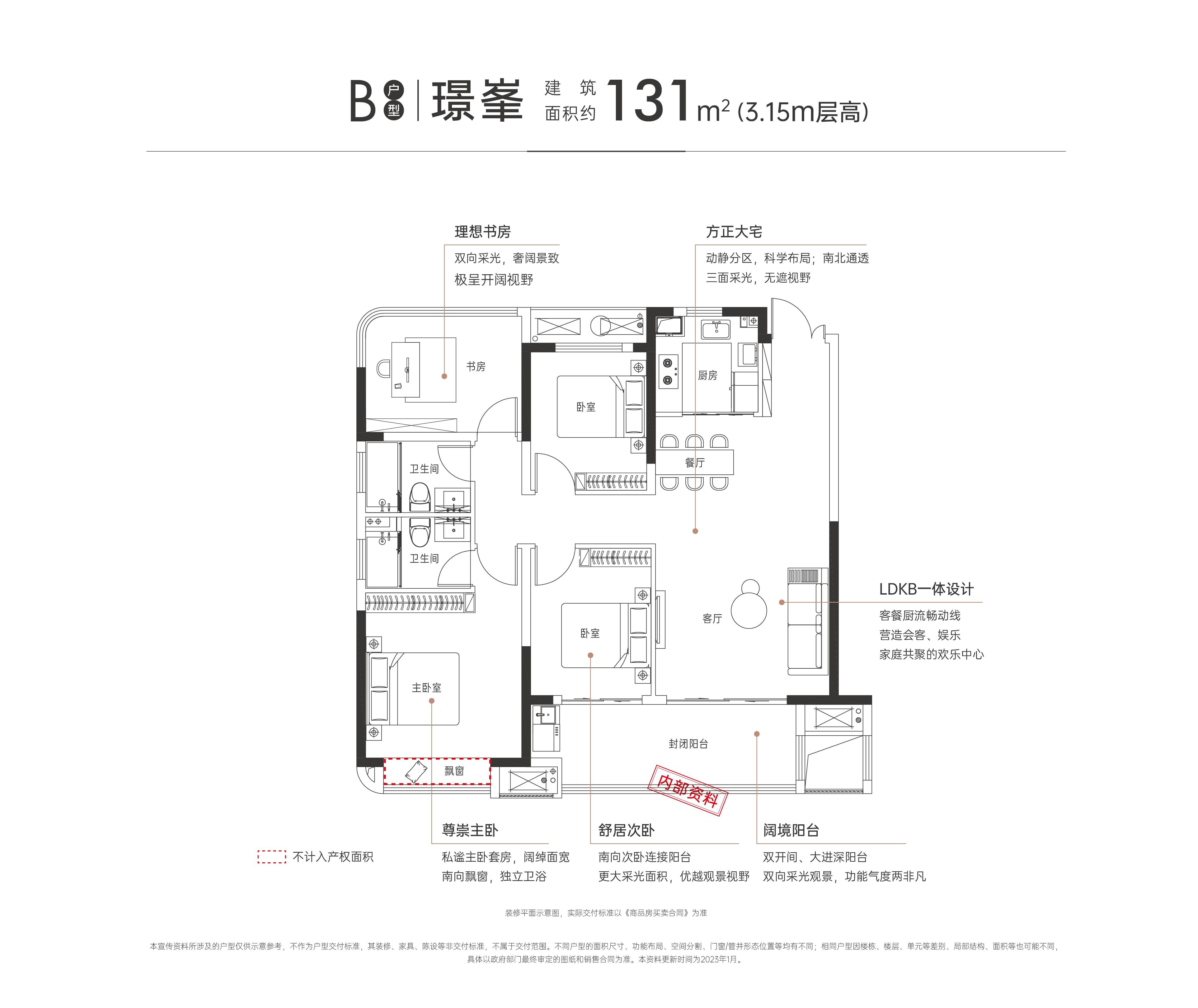 B户型图
