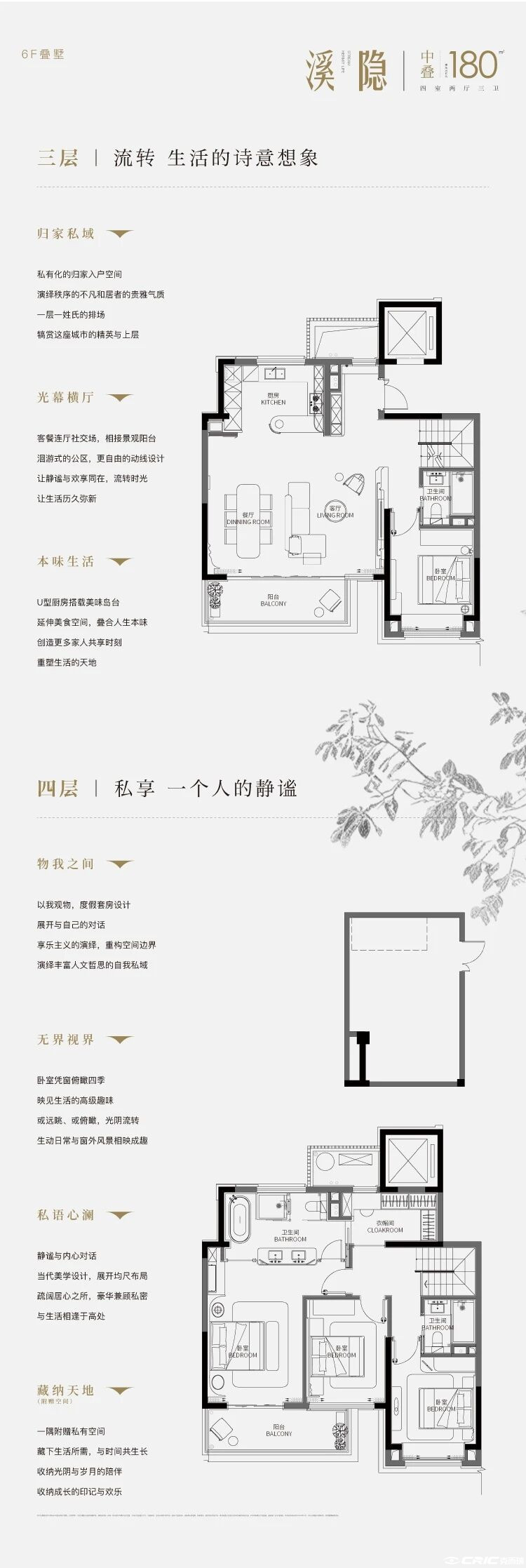 溪隐中叠180㎡户型图