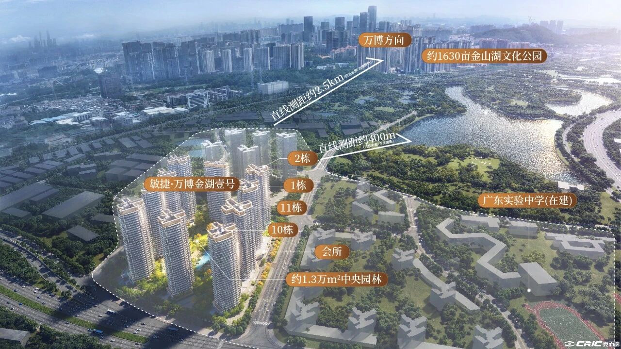 敏捷·万博金湖壹号 效果图