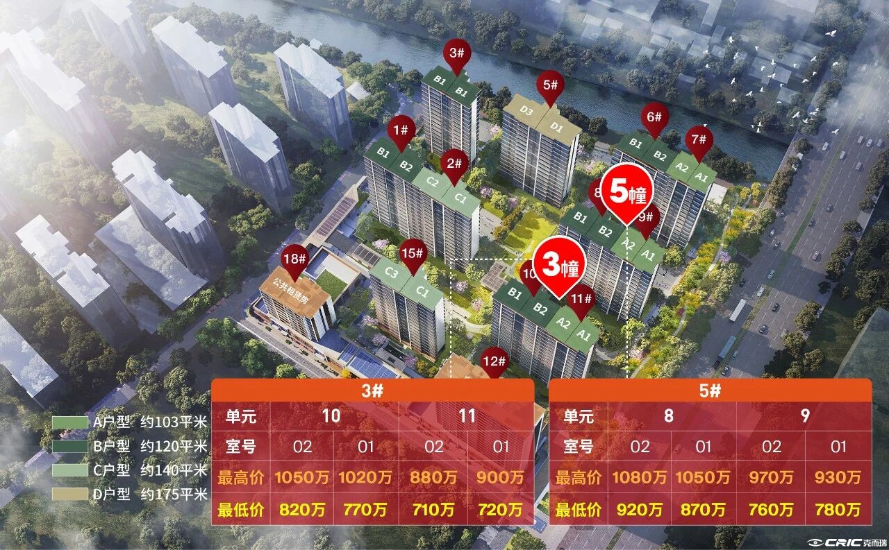 永泰三里城(前滩·东方湾) 效果图