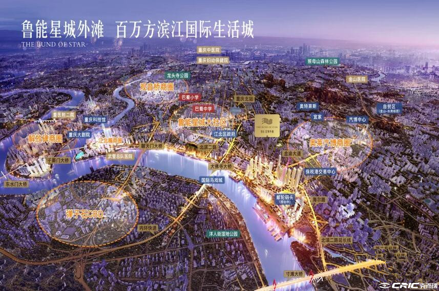 鲁能星城外滩