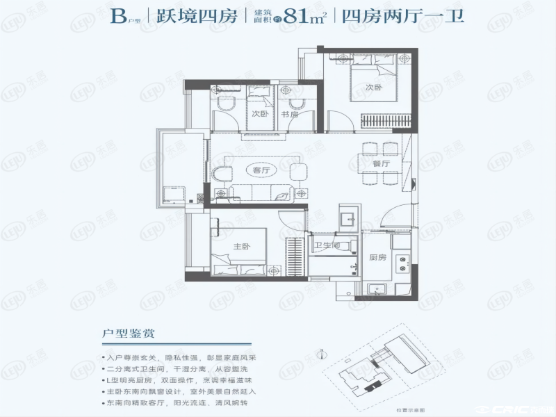B户型图