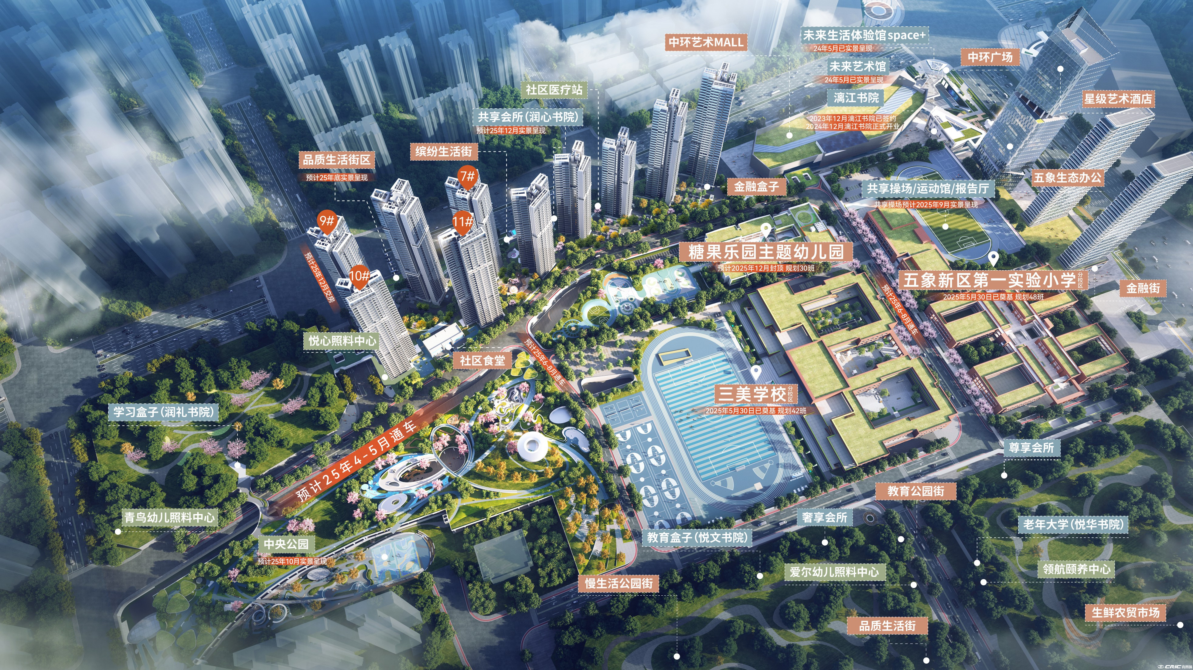 未来方舟 效果图