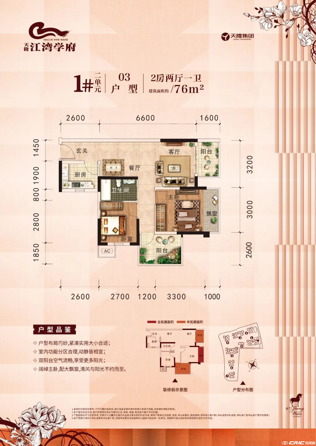 1#二单元03户型户型图