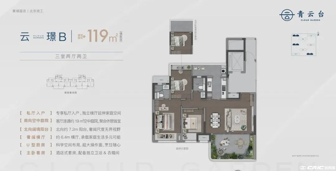 B户型图