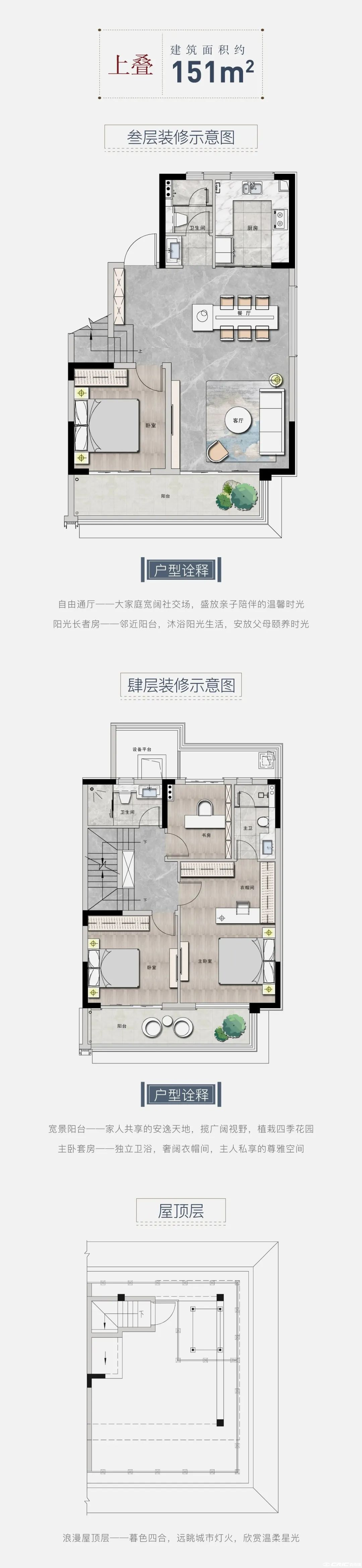 上叠户型图
