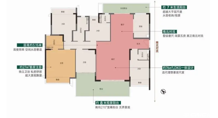 E户型图