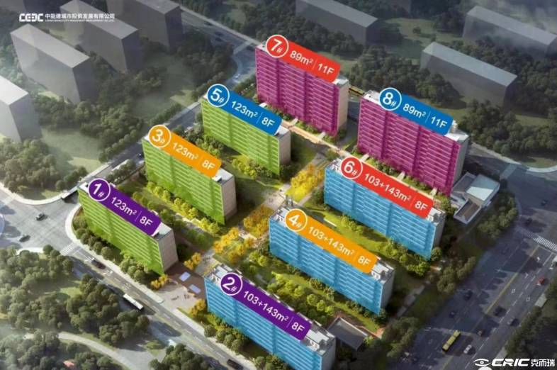 能建城发江境
