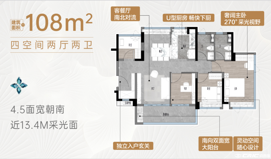 约108㎡户型户型图