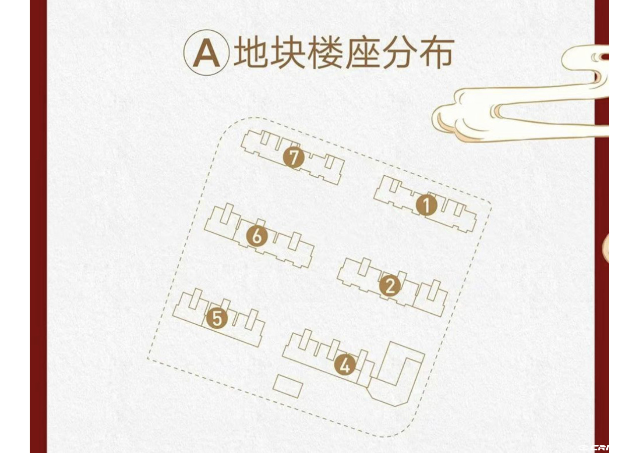 中建新丽壹号丰璟雅苑 效果图