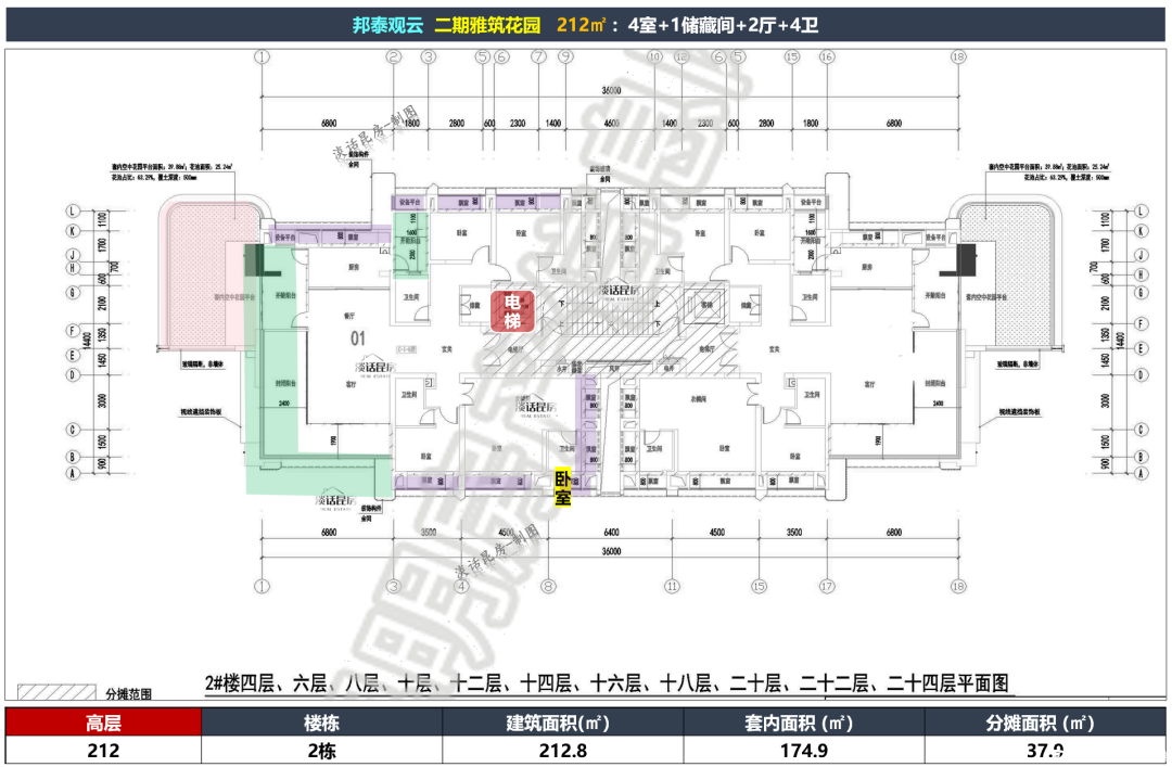 邦泰观云2期