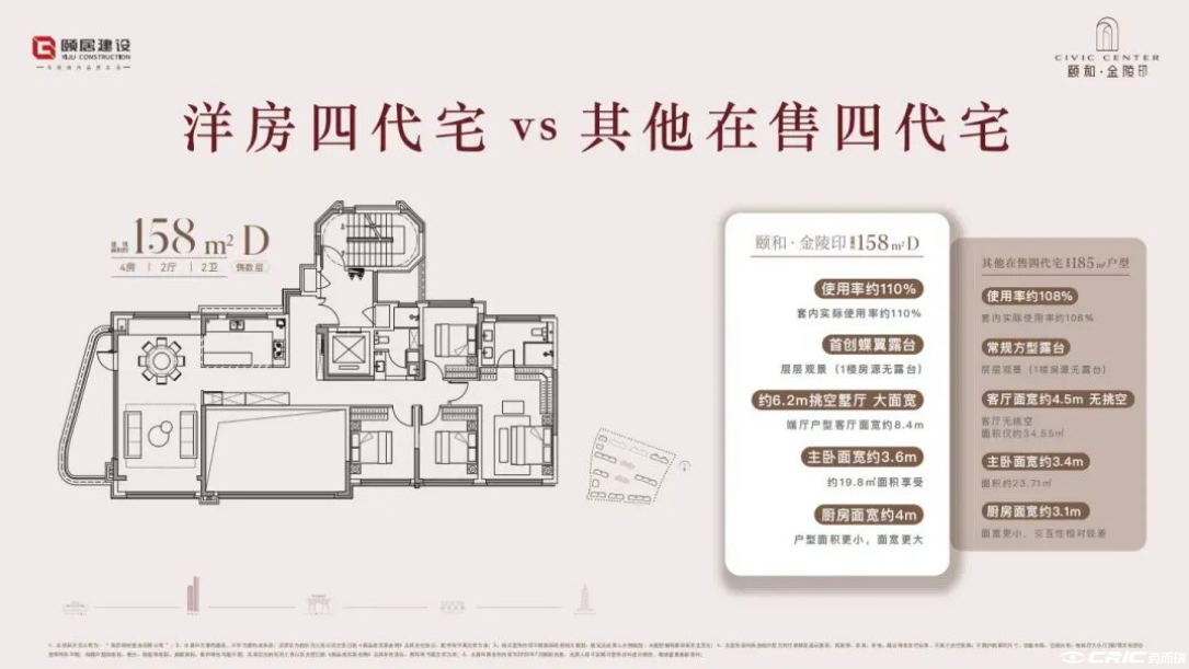 洋房四代宅 D 158㎡户型图