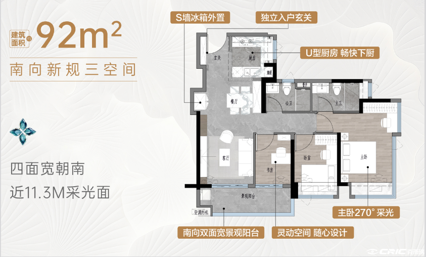 南向新规三空间 约92㎡户型图