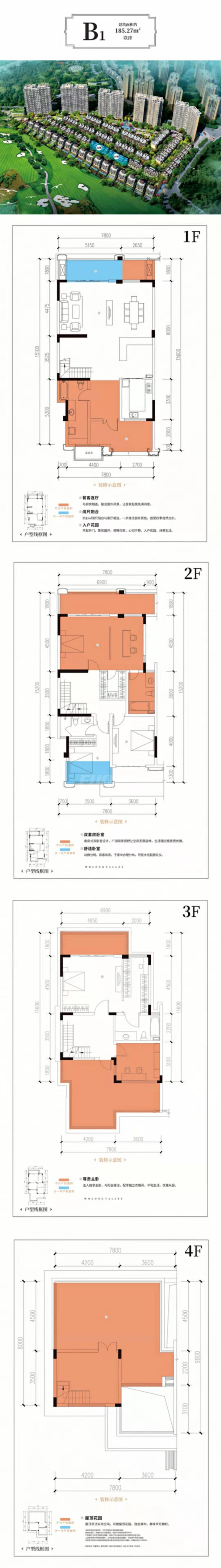 B1户型图