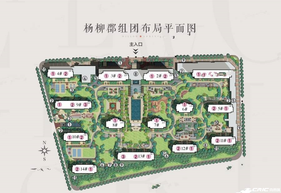 杨柳春风