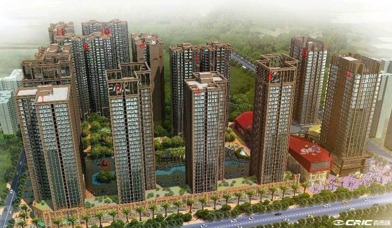 恒雨后现代城 效果图