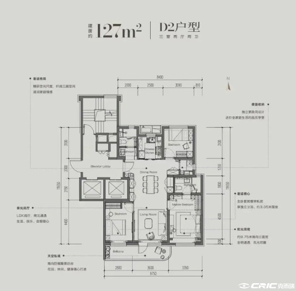 D2户型图