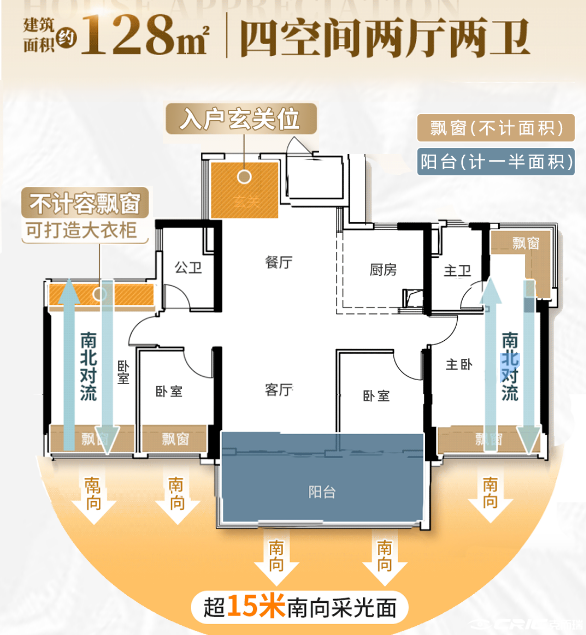 约128㎡ 四空间两厅两卫户型图
