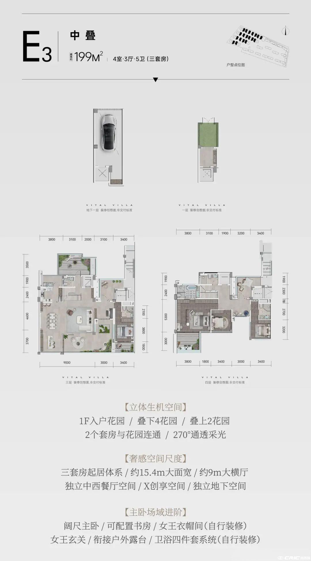中叠199户型户型图