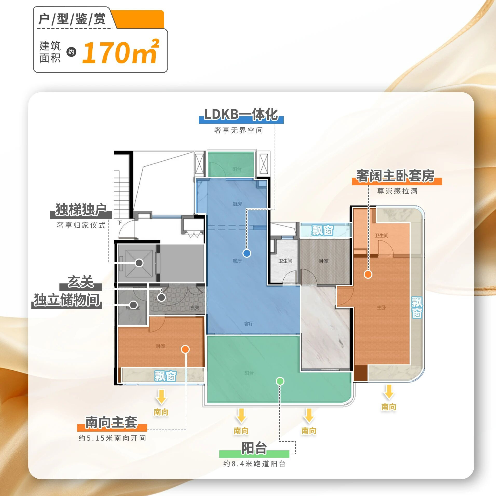 奕宸户型图