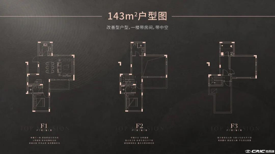 143㎡联排户型图