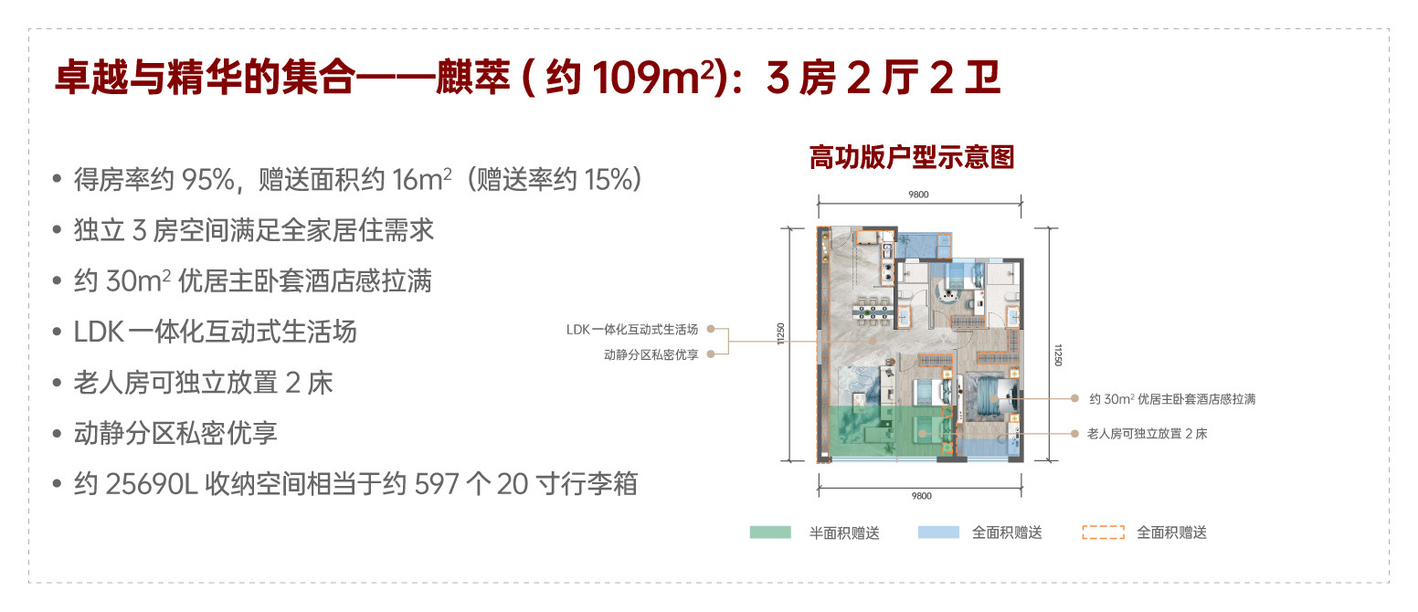 109户型图
