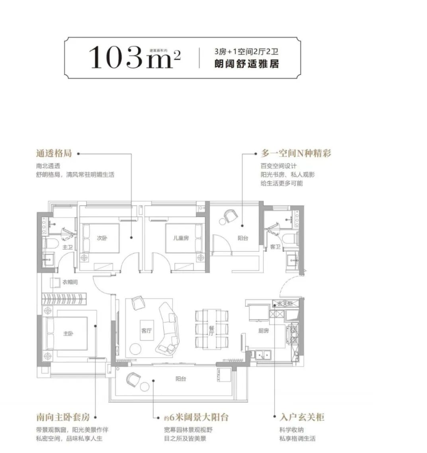C1户型图