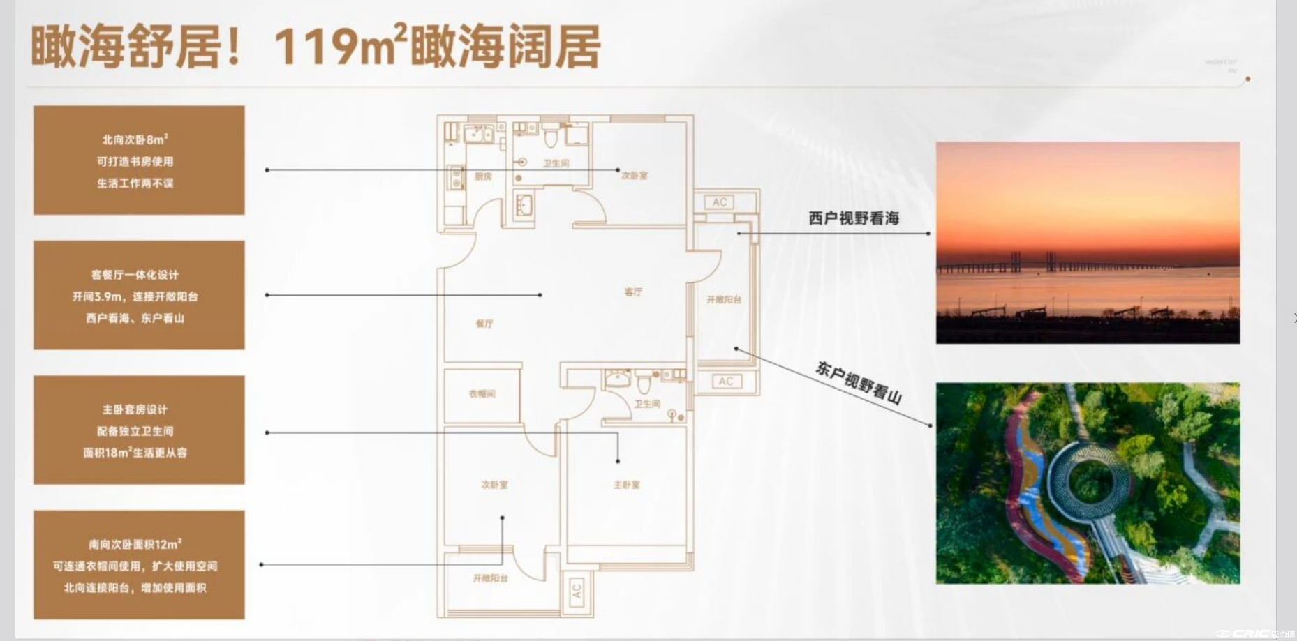 人才119户型图