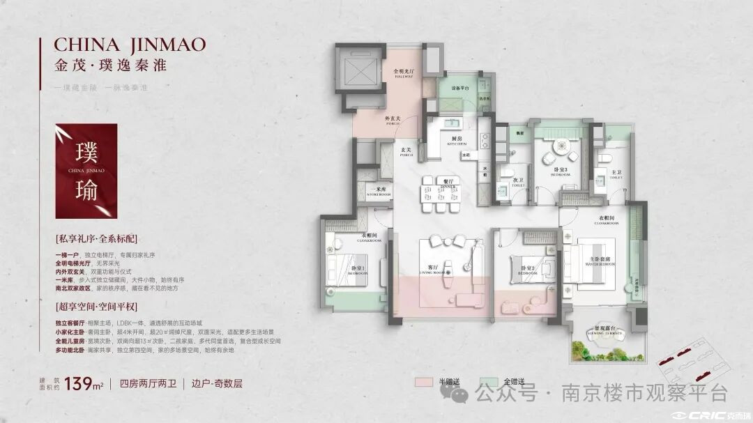 A户型 约139㎡户型图