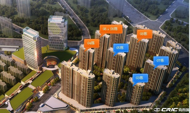 金科中心