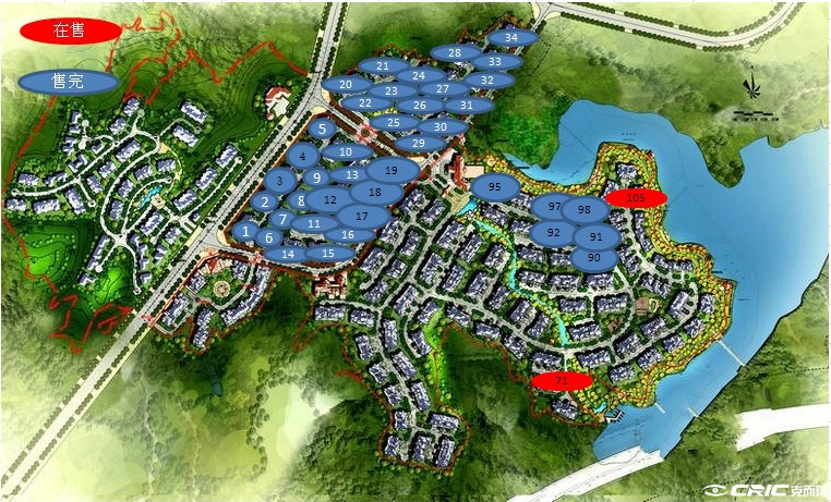 中国铁建山语城 效果图