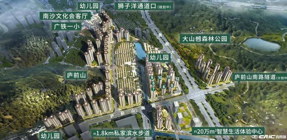 南沙·十里方圆(二期) 效果图