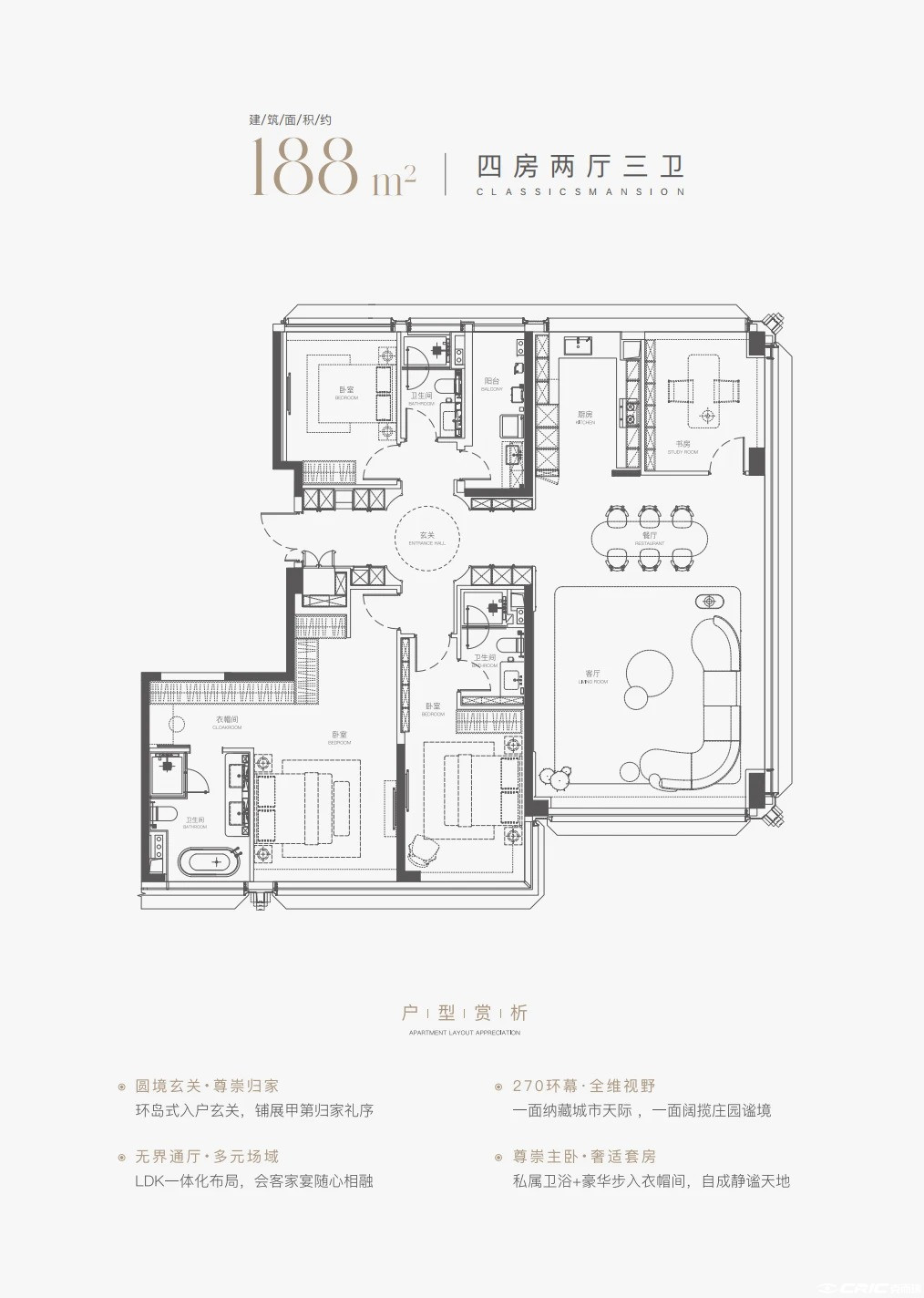 188㎡户型户型图