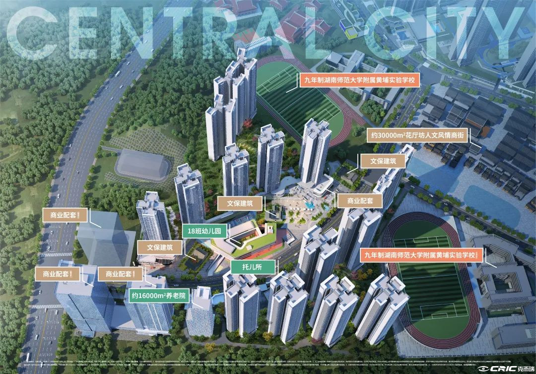 合生中央城三期