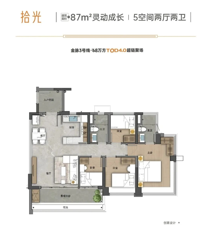 D户型图