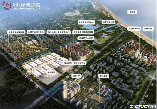 中铁青岛世界博览城 效果图