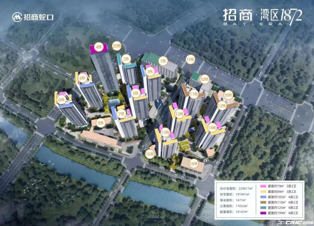 招商湾区1872 效果图