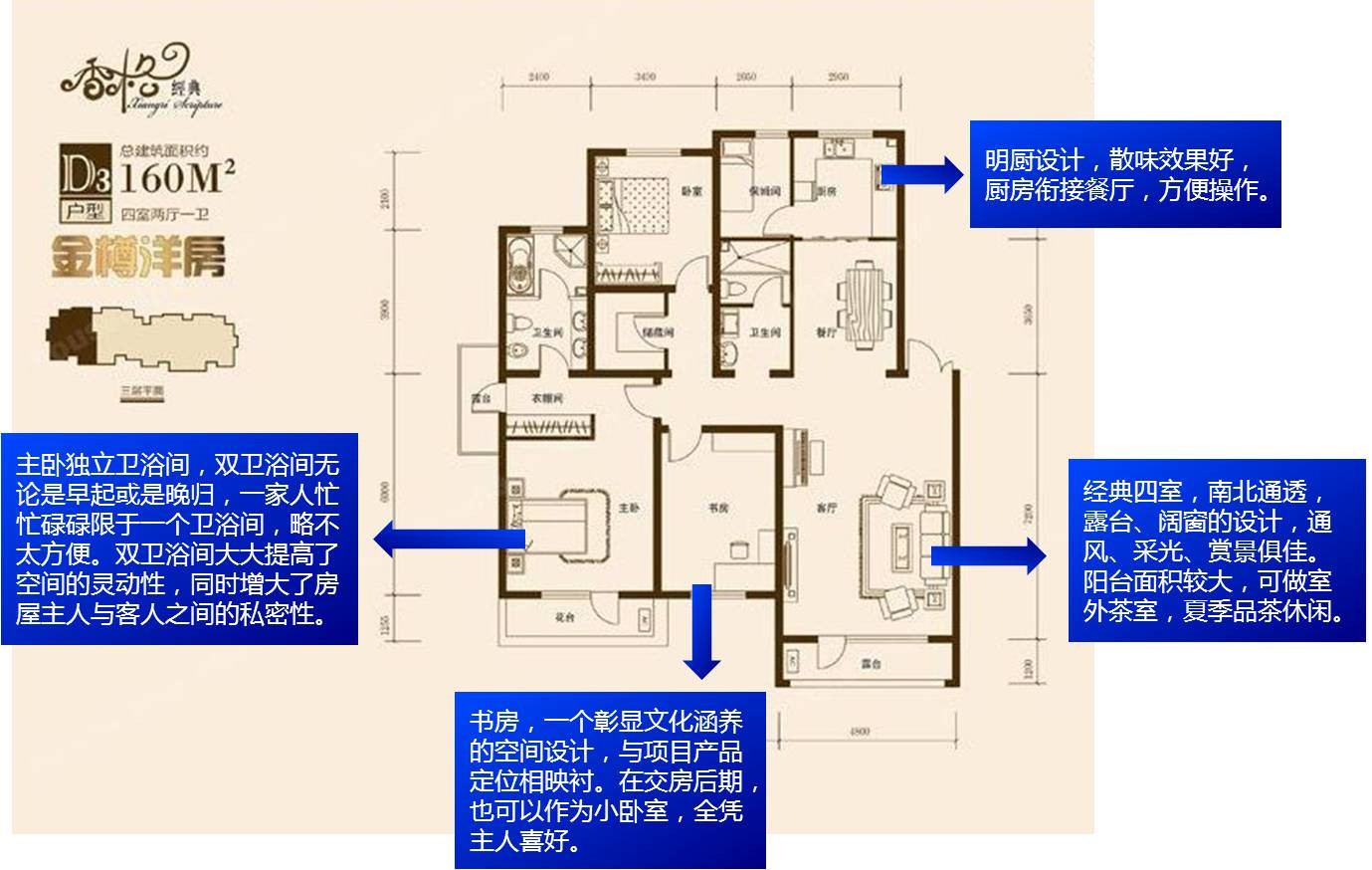 D3户型图