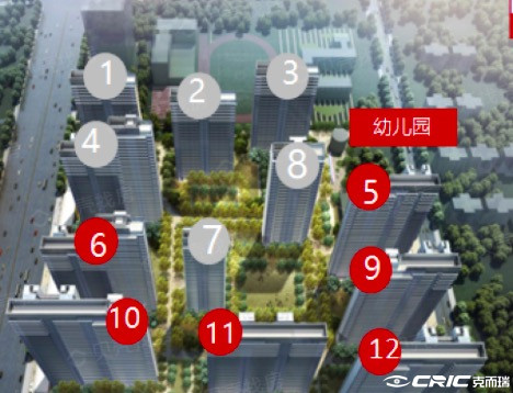 奥园和悦府 效果图
