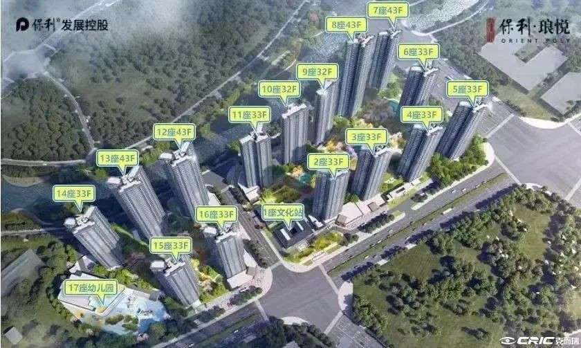 保利琅悦 效果图