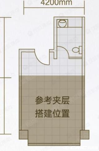 B户型户型图