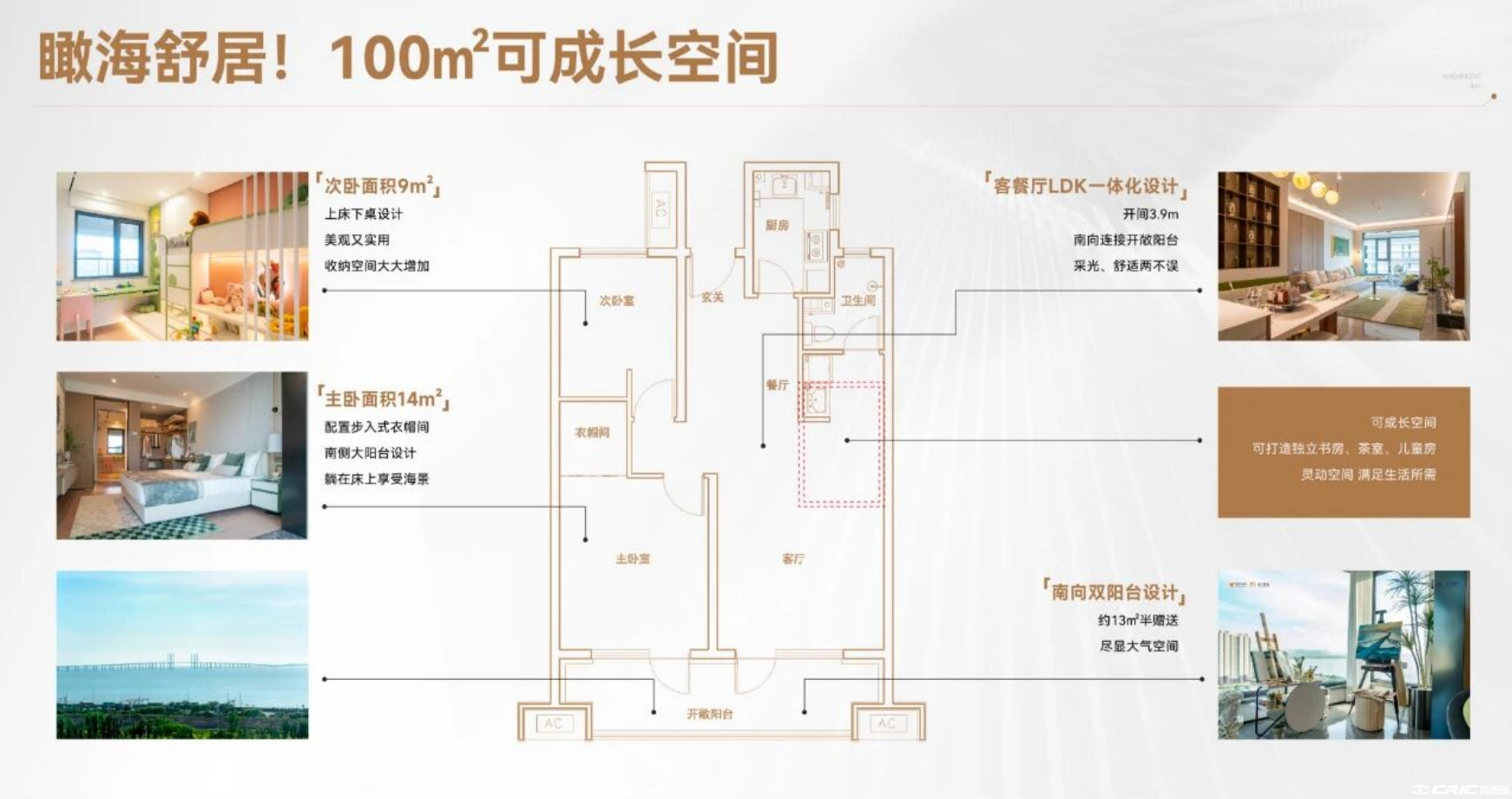 人才100户型图