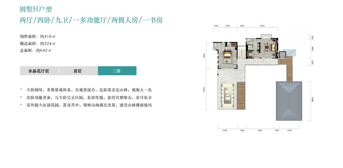 null户型图
