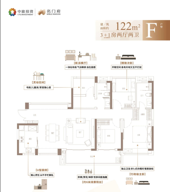 D2户型图
