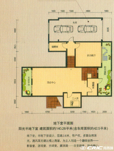 null户型图