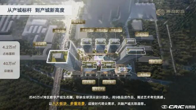 康利乾城 效果图