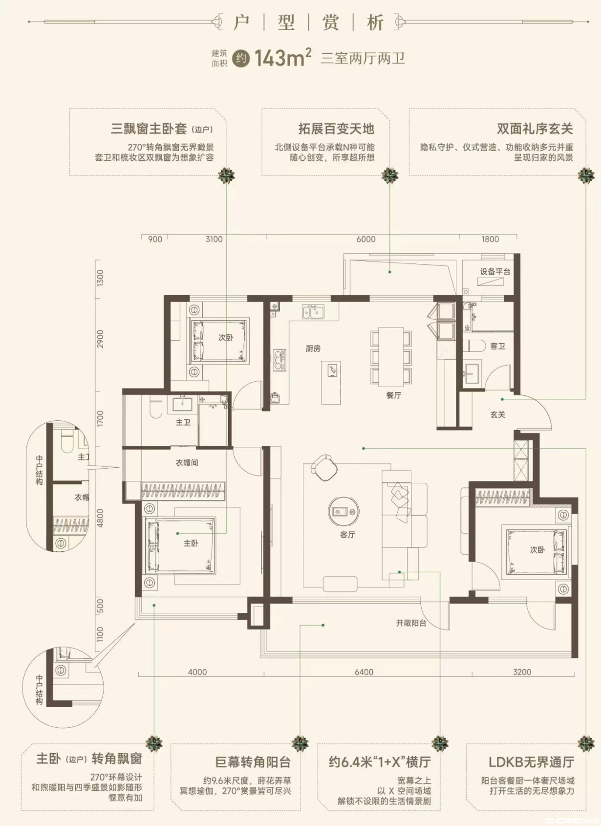 143㎡三室户型图