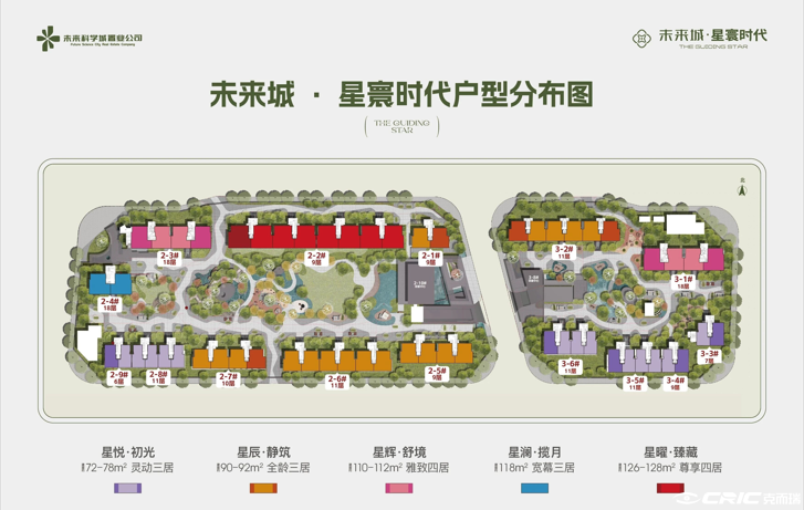 未来城·星寰时代 效果图